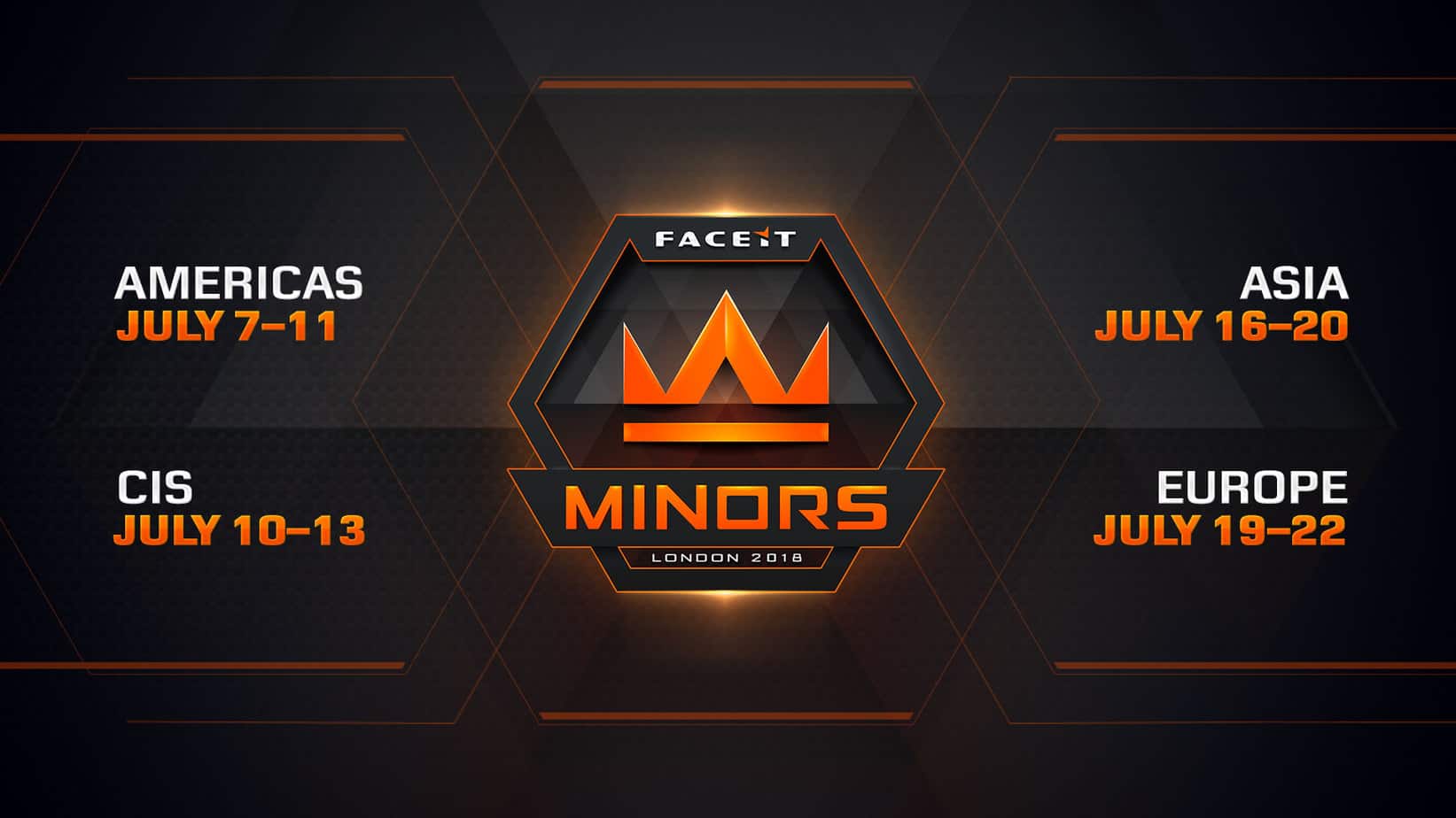 FACEIT Minors 2018