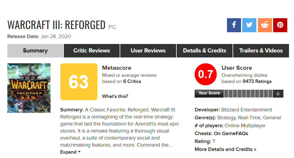 Metacritic