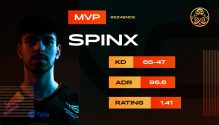 ENCE Spinx MVP