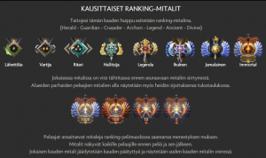 rank medals